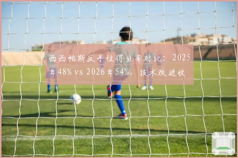 西西帕斯反手位得分率对比：2025年48% vs 2026年54%，技术改进收效明显